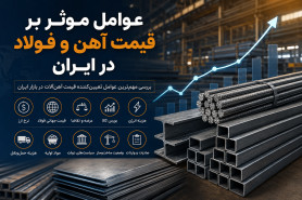 عوامل موثر بر قیمت آهن و فولاد در ایران؛ بررسی مهم‌ترین عوامل تعیین‌کننده قیمت