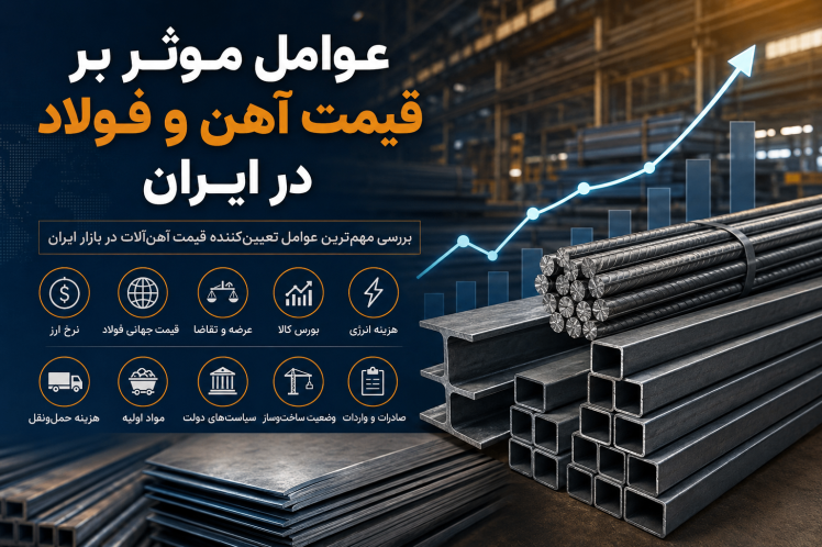 عوامل موثر بر قیمت آهن و فولاد در ایران؛ بررسی مهم‌ترین عوامل تعیین‌کننده قیمت