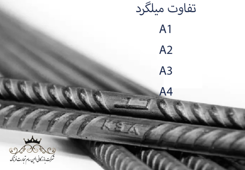 انواع میلگرد،ساخت سوله در شیراز،ساخت اسکلت فلزی در شیراز،قیمت میلگرد،قیمت آنلاین میلگرد،تهاتر میلگرد در شیراز،فروش میلگرد در شیراز،خرید میلگرد در شیراز،طراحی و نصب سوله در شیراز،قیمت آنلاین میلگرد،انبوه سازان شیراز،تفاوت انواع میلگرد،میلگرد ساده در شیراز،میلگرد آجدار در شیراز،خرید میلگرد ذوب آهن اصفهان در شیراز،خرید میلگرد ظفر بناب در شیراز،فروش میلگرد قیمت مناسب در شیراز،دفتر آهن آلات در شیراز،فروش عمده میلگرد در شیراز،تهاتر میلگرد با ملک مسکونی،تهاتر میلگرد با ملک مسکونی در شیراز،تهاتر انواع آهن آلات در شیراز،فروش ویژه میلگرد در شیراز،طراحی انواع سوله ارزان در شیراز،ساخت سوله صنعتی در شیراز،فروش عمده در شیراز،ساخت و طراحی اسکلت فلزی در شیراز،ساخت اسکلت فلزی در شیراز،ساخت اسکلت فلزی با کیفیت در شیراز،اسکلت فلزی شیراز،شیراز سوله،سوله شیراز،ساخت سوله شهرک صنعتی شیراز،قیمت مناسب سوله در شیراز،قیمت بروز میلگرد،قیمت بروز میلگرد در شیراز،صادارت میلگرد در شیراز،صادرات میلگرد،طراحی سوله در شیراز،طراحی اسکلت فلزی در شیراز،صادرات میلگرد به کشور عراق،صادرات انواع میلگرد،شرکت بازرگانی الین سام،شرکت بازرگانی شیراز،خرید کفپوش گرانولی در شیراز،فروش کفپوش گرانولی در شیراز،کفپوش گرانولی شیراز،سفارش کفپوش گرانولی در شیراز،فروشگاه کفپوش گرانولی،کفپوش گرانولی مهد،کفپوش گرانولی دست دوم در شیراز،انواع کفپوش گرانولی در شیراز،فروش عمده کفپوش گرانولی در شیراز،بهترین قیمت کفپوش گرانولی،کفپوش گرانولی،سفارش آنلاین کفپوش گرانولی،کفپوش گرانولی با کیفیت در شیراز،کفپوش گرانولی درجه یک صادراتی در شیراز،فروش ویژه و آنلاین،فروش ویژه،فروش ویژه میلگرد و آهن آلات،سفارش آنلاین میلگرد،کارخانجات میلگرد،سفارش میلگرد از کارخانه در شیراز،خرید مستقیم میلگرد از کارخانه در شیراز